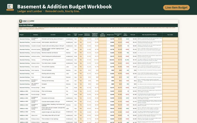 Basement & Addition Budget Workbook spreadsheet preview (sample data)