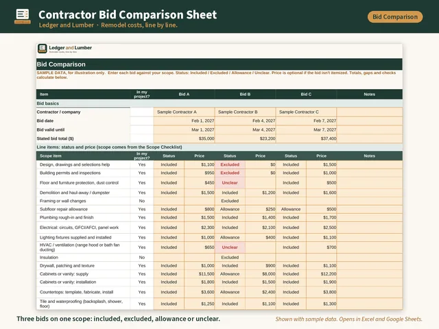 Contractor Bid Comparison Sheet spreadsheet preview (sample data)