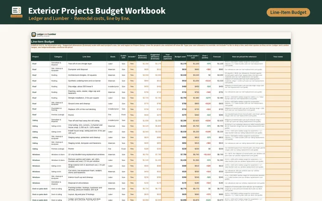 Exterior Projects Budget Workbook spreadsheet preview (sample data)