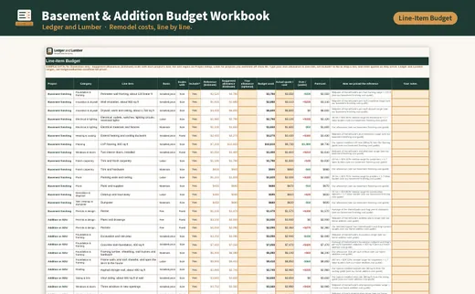 Basement & Addition Budget Workbook: line item budget tab