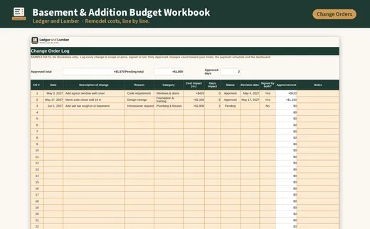 Basement & Addition Budget Workbook: change orders tab