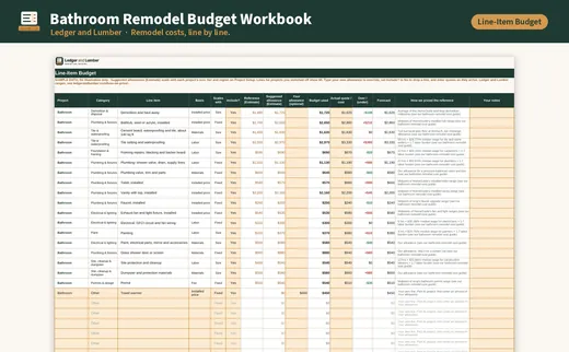 Bathroom Remodel Budget Workbook: line item budget tab