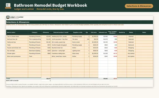 Bathroom Remodel Budget Workbook: selections tab