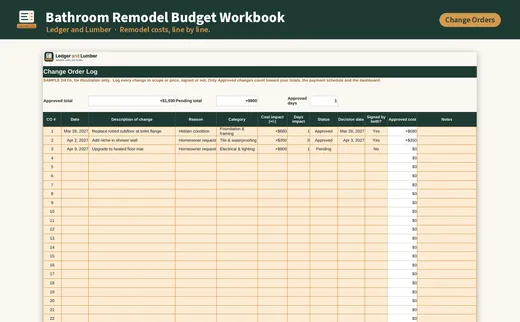 Bathroom Remodel Budget Workbook: change orders tab