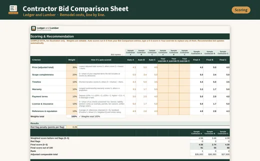 Contractor Bid Comparison Sheet: scoring tab