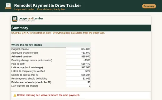 Remodel Payment & Draw Tracker: summary tab