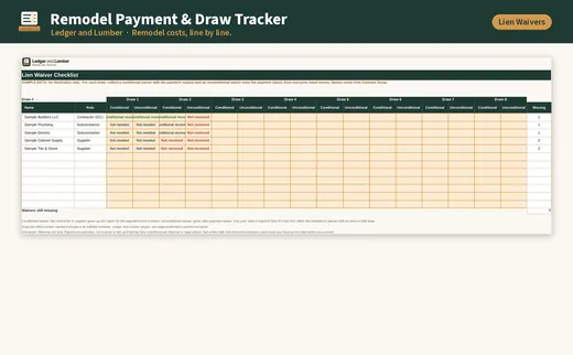 Remodel Payment & Draw Tracker: lien waivers tab