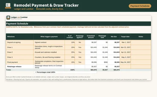 Remodel Payment & Draw Tracker: payment schedule tab