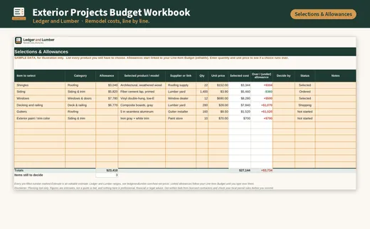 Exterior Projects Budget Workbook: selections tab