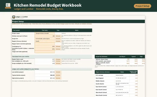 Kitchen Remodel Budget Workbook: project setup tab