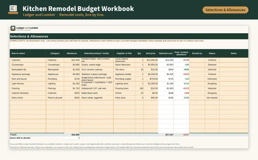 Kitchen Remodel Budget Workbook: selections tab